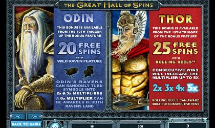 Odin & Thor Symbols Odin & Thor Symbols