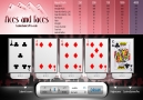 Aces and Faces