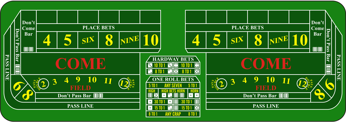 Printable Craps Table Layout