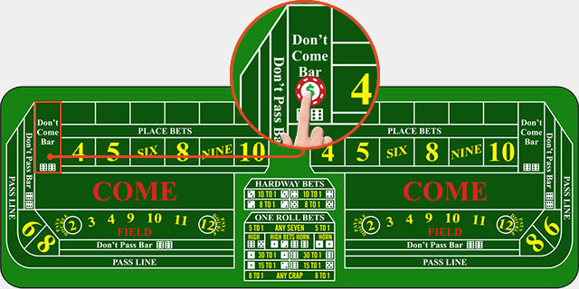 Como se juega a los craps Texas holdem payment crossword