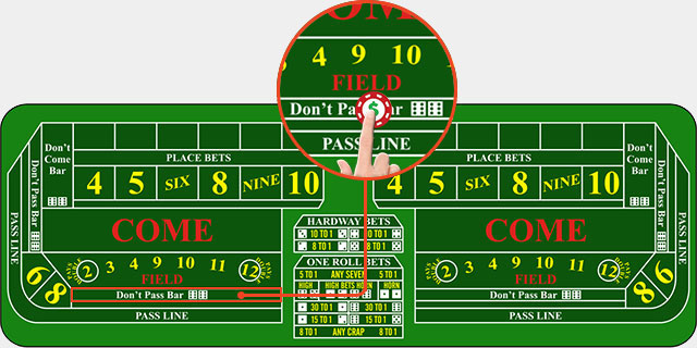 Wwe divas strip poker ecw Banquette a roulette convertible