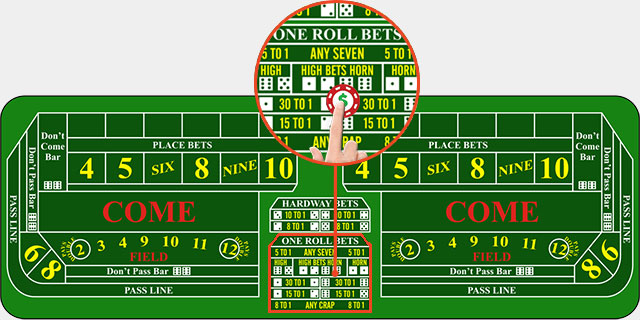 Basic craps rules