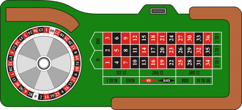American Roulette Table American Roulette Table