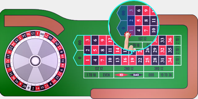 Roulette 5 Number Bet Roulette 5 Number Bet