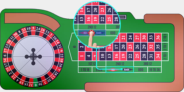Blazing 7 slot machine wins Roulette valise titan