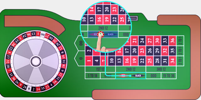 Casino fundraising night melbourne Estrategias del holdem texas