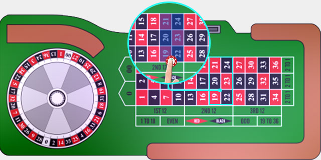 Click and buy slots Odds of straight flush holdem