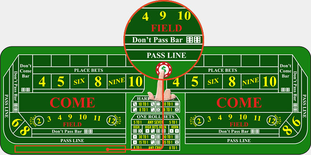 Craps Free Odds Bet Craps Free Odds Bet