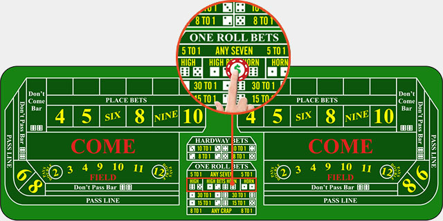 What Is A Horn Bet In Craps