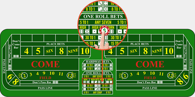 Craps Horn Bet Craps Horn Bet