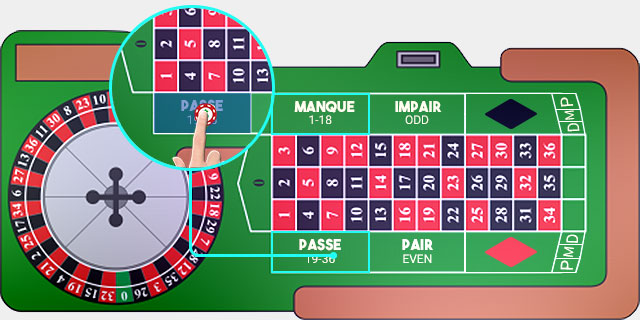 Manque Roulette Manque Roulette