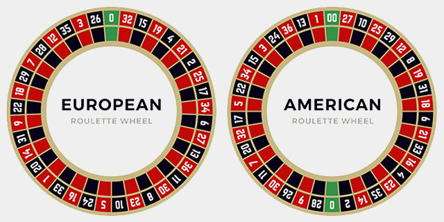 Roulette Sequences ‒ Roulette Number Sequences and Patterns
