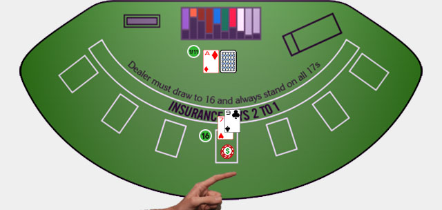La Resa nel Blackjack La Resa nel Blackjack