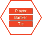 Tipi di Scommesse nel Baccarat Tipi di Scommesse nel Baccarat
