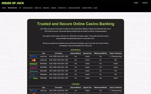 House of Jack Casino 4