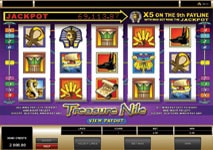 Treasure Nile Slot Theme