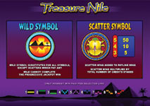 Treasure Nile Slot Features