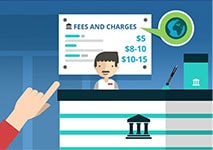 bank transfer limits