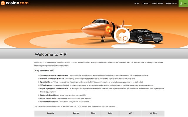 Casino.com 5