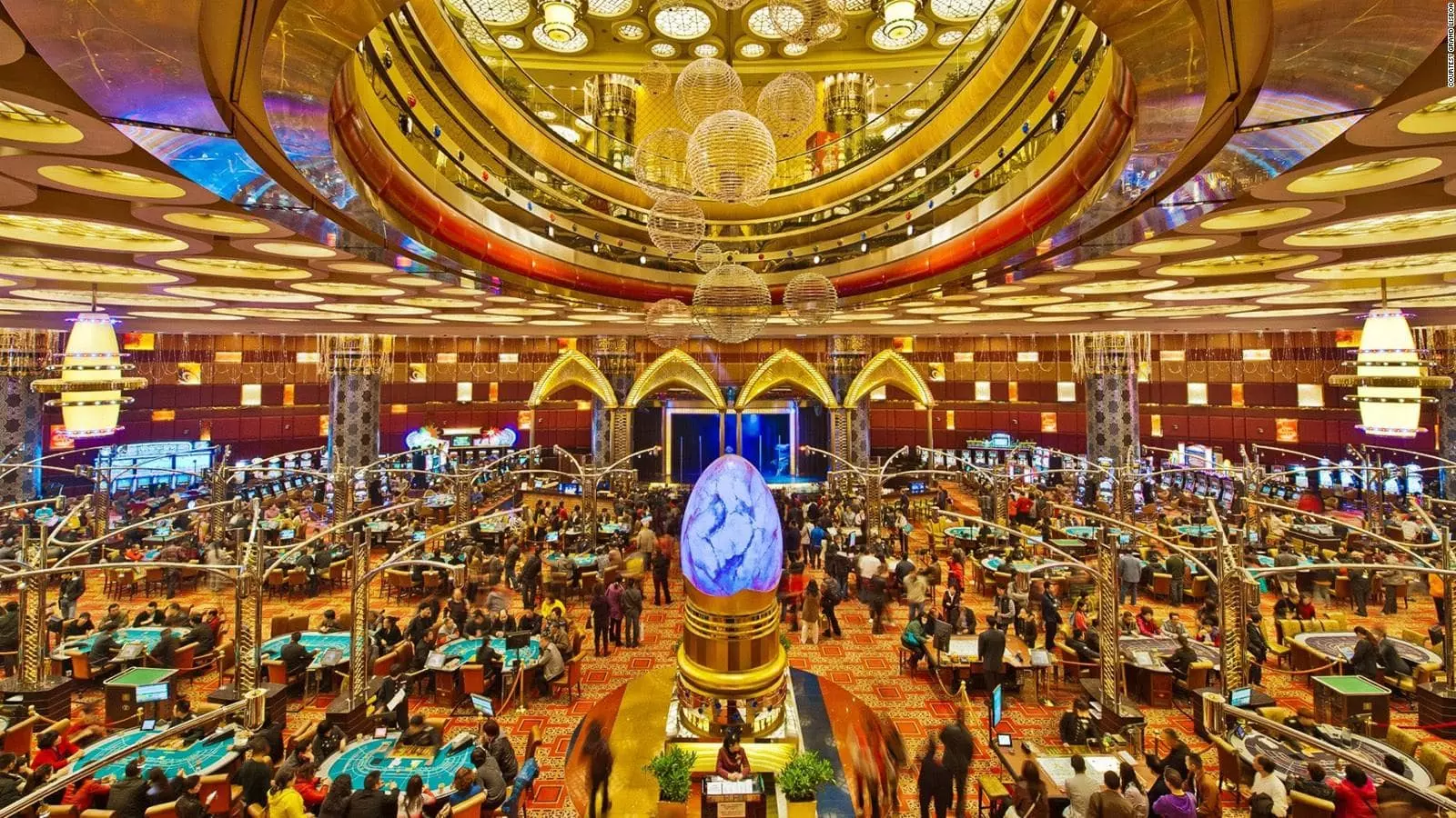 Most Visited Casinos in the World Most Visited Casinos in the World