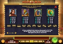 Cat Wilde and the Doom of Dead Slot Winning Combinations and Jackpots