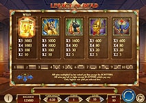 Legacy of Dead Slot Winning Combinations and Jackpots