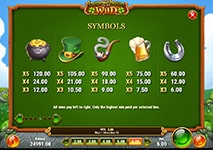 Leprechaun Goes Wild Slot Winning Combinations and Jackpots