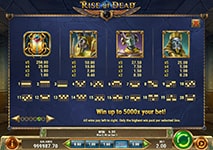 Rise of Dead Slot Combinations and Jackpots