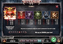 Testament Slot Winning Combinations and Jackpots