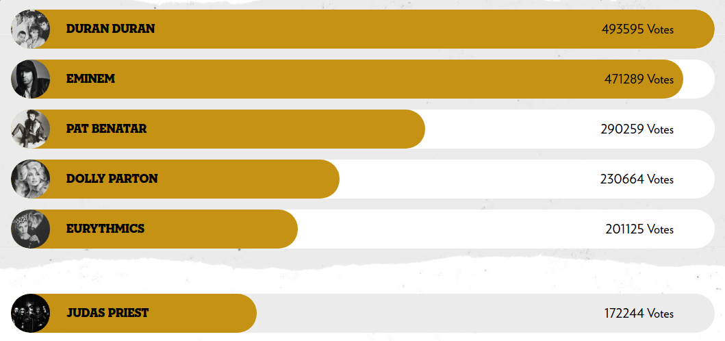 Official Fan Vote