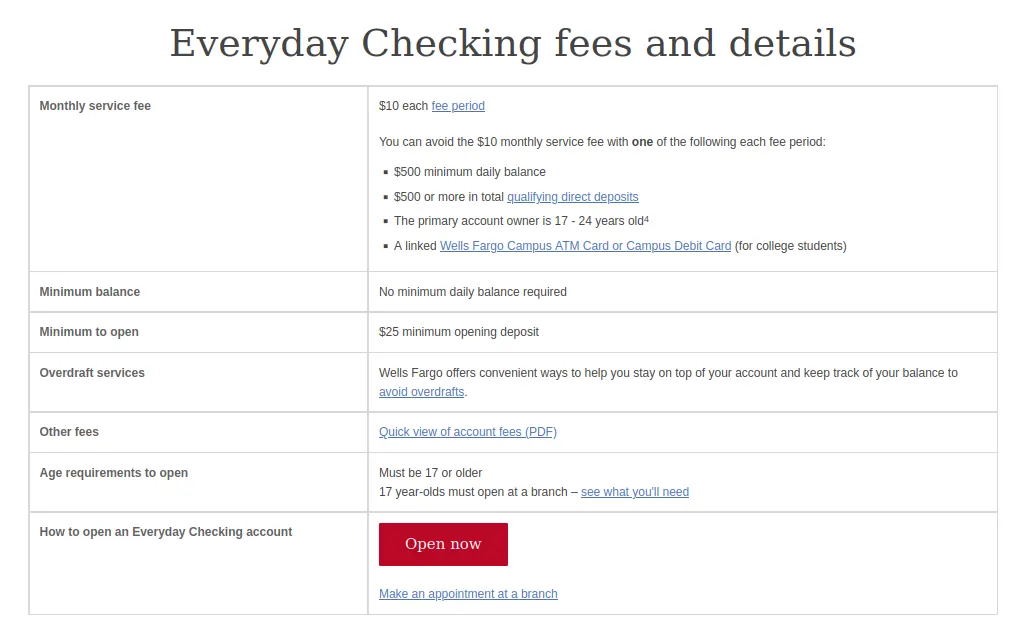 eCheck Registration Process 2