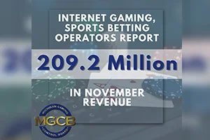 Michigan Sports Betting Operators Report $209.2 Million in November Revenue