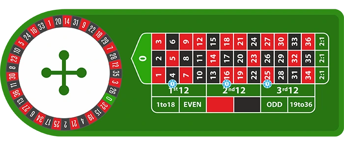 Screenshot of European Roulette