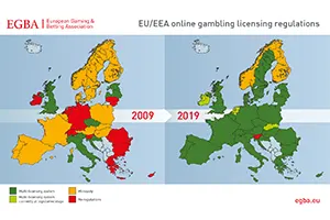 EGBA Analysis Indicates Multi-Licensing Model for Online Gambling Is Prevailing in Europe